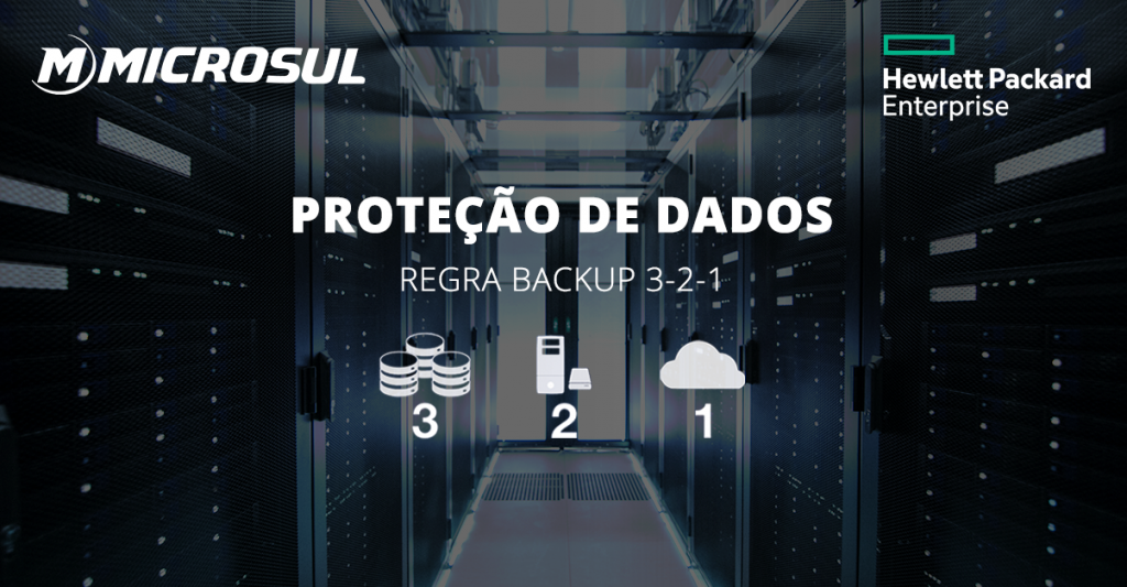 Conheça uma estratégia eficiente de proteção de dados com a regra de backup 3-2-1