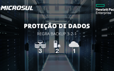 Conheça uma estratégia eficiente de proteção de dados com a regra de backup 3-2-1